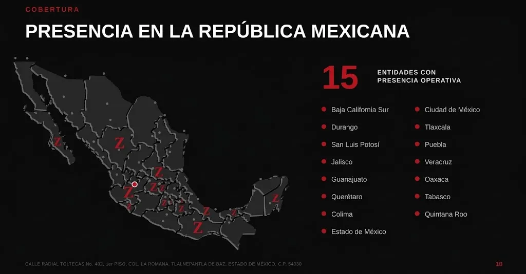 Mapa de México con la cobertura de Zentinela y la lista integrada de 15 entidades